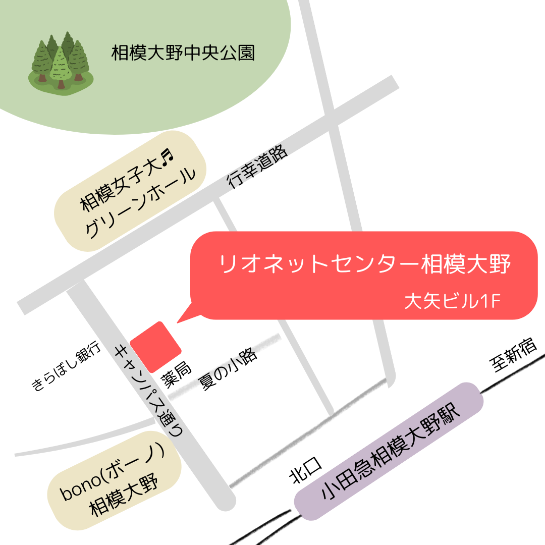 地図（小田急相模大野駅）